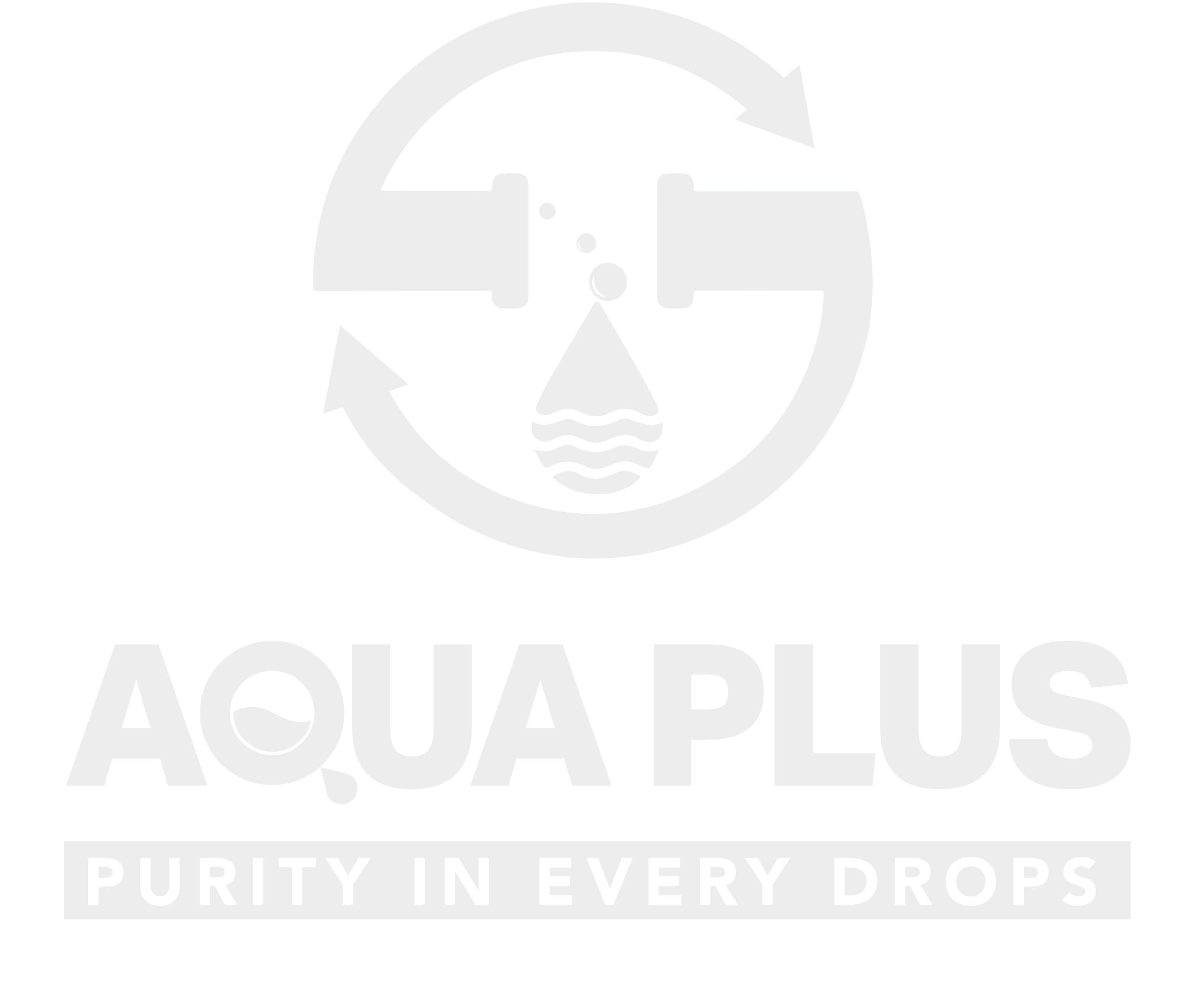Aqua Plus – Water Solutions for a Changing World